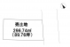 八戸市大字白銀町字洲賀端